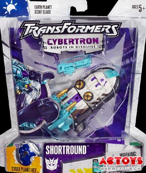 Shortround