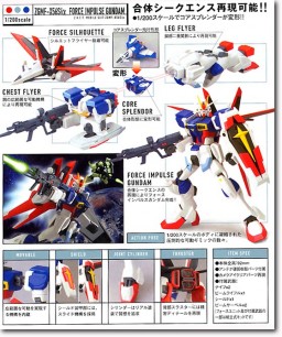 ZGMF-X56S/α Force Impulse Gundam