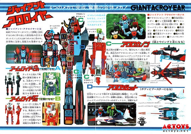 微型小超人,microman,变形金刚,G1