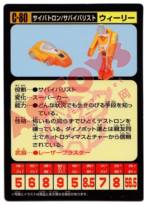 转轮
