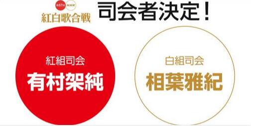 ​2016年红白歌会司会确定